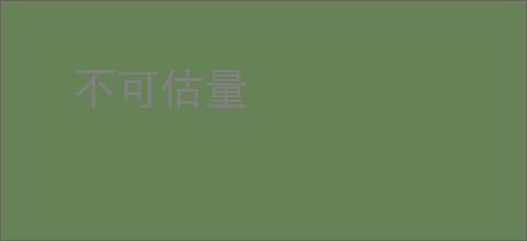 不可估量